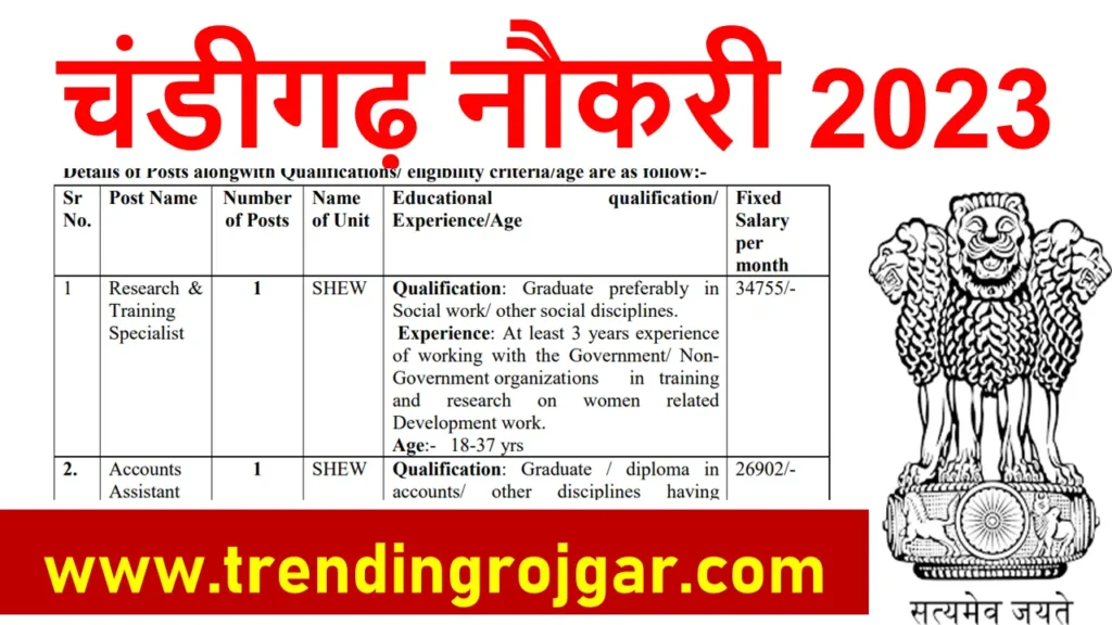 chandigarh jobs 2023