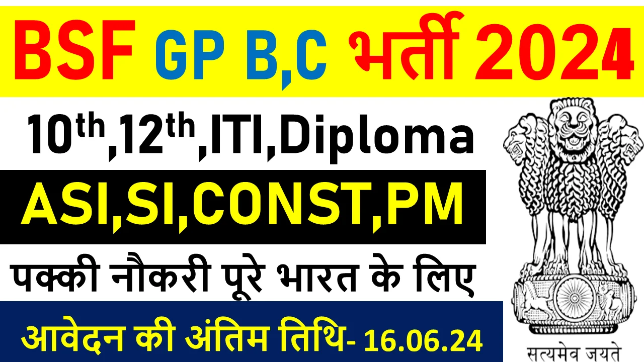 BSF Recruitment 2024 For Group B And C Posts Notification And Online Form