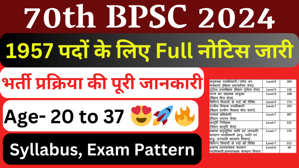 BPSC 70th Notification 2024