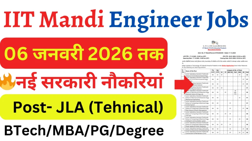 IIT Mandi JLA Recruitment 2025-26